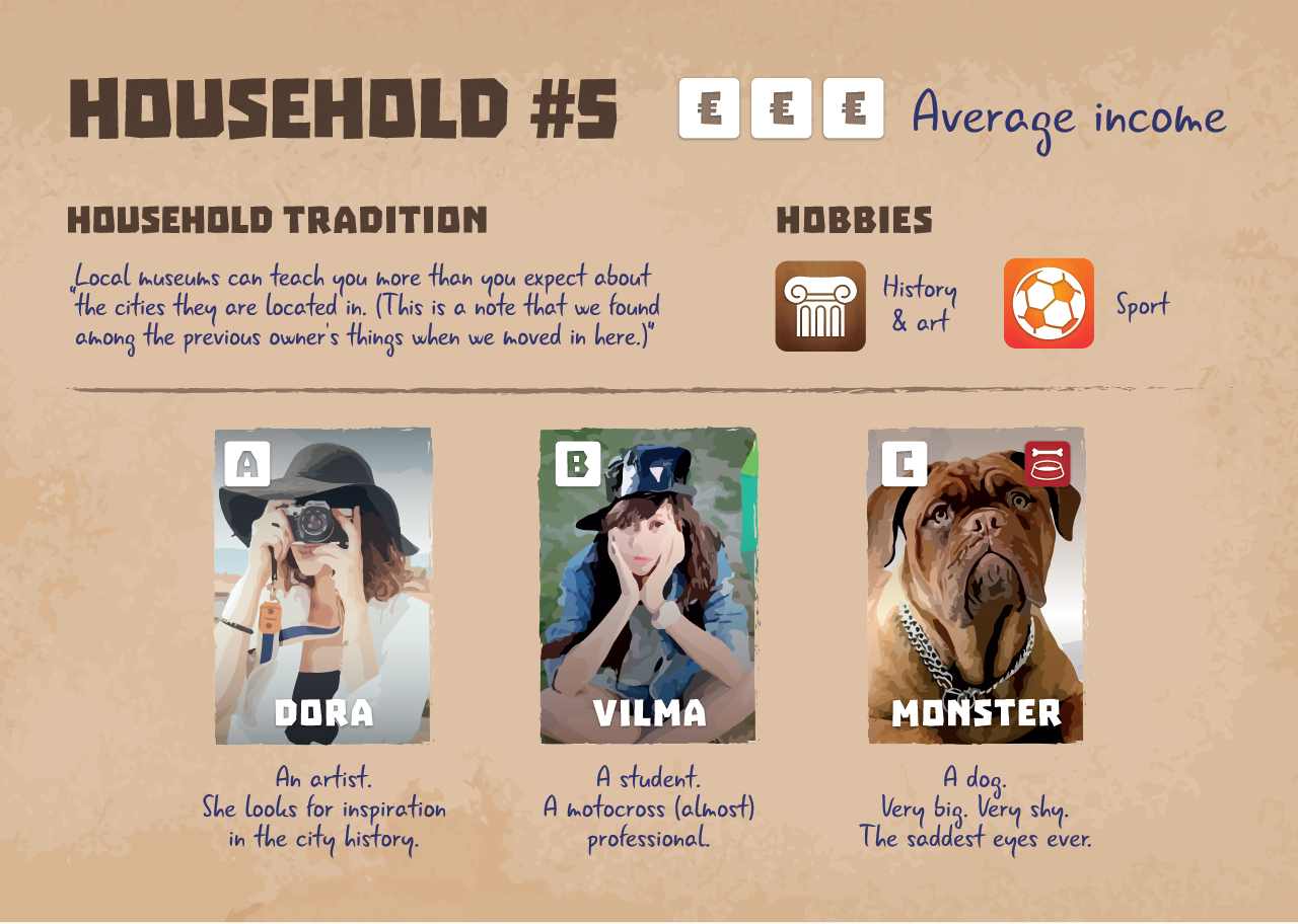 Cultural Memory Game - household board